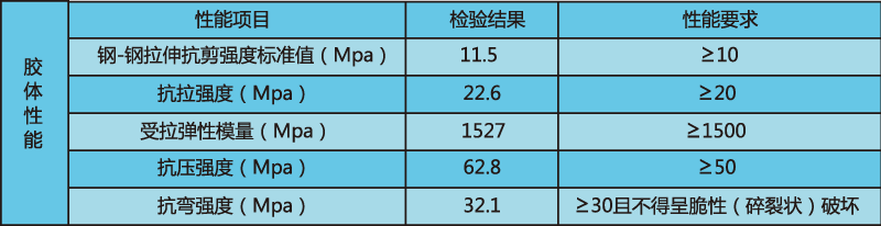 環(huán)氧樹(shù)脂補縫膠2.png